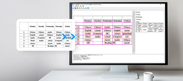 Unterstützt die automatische Erkennung analysierter Formulare und die 1:1-Reduktion rekonstruierter Formulare zur Gew?hrleistung der Datenintegrit?t.